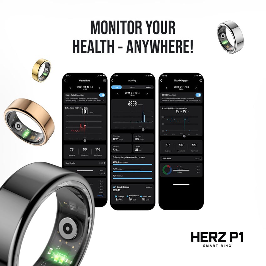 Herz P1 smart ring benefits